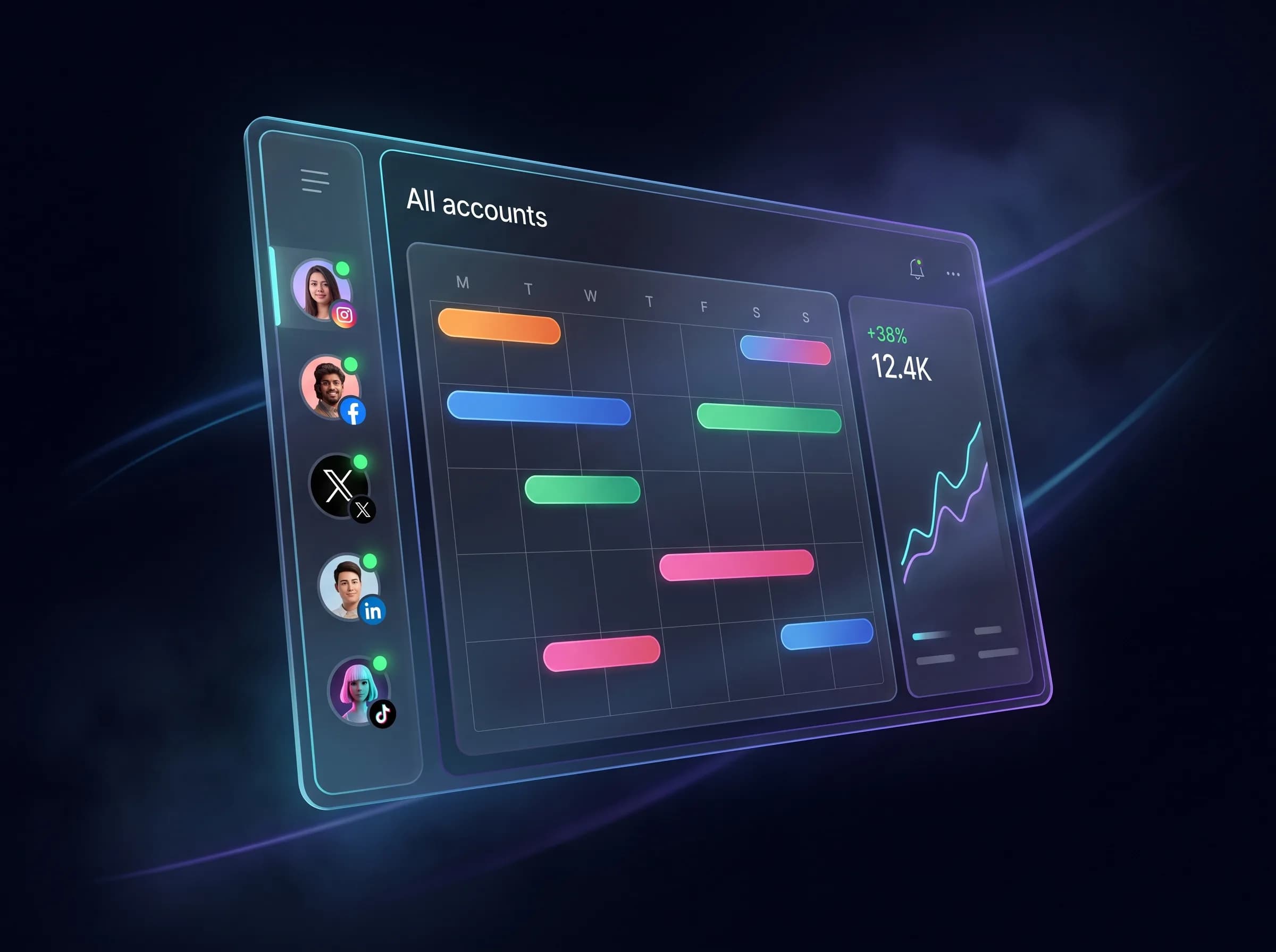 Every account. Every brand. One dashboard.